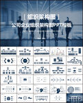 企业公司单位组织架构图PPT
