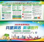 2022年世界环境日