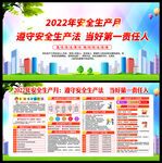 2022安全生产月主题展板