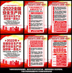 2022年安全生产月展板