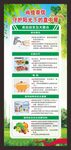 全国食品安全宣传周展架