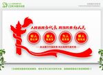 人大代表展示墙 