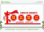廉政文化展板