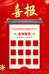 高考喜报