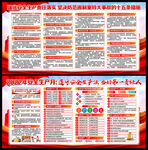 遵守安全生产法 当好第一责任人