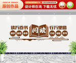 读万卷书行万里路 文化墙