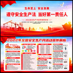 2022年安全生产月