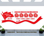 讲文明树新风文化墙