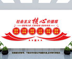 核心价值观文化墙