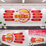 伟大建党精神