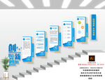 企业楼梯文化墙