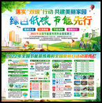 2022全国节能宣传周展板
