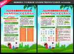 2022年全国低碳日宣传单