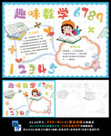 趣味数学乐园知识乘法口诀表小报