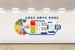 社区矫正