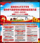 城市燃气管道等老化更新改造实施