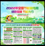 2022年全国节能宣传周展板