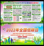 2022年节能宣传周全国低碳日
