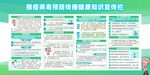 预防猴痘病毒的传播知识展板