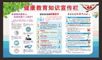 健康教育知识宣传栏