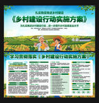 乡村建设行动实施方案