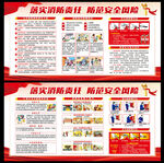 消防安全