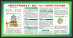 中国居民平衡膳食宝塔 餐盘解析