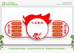 四个意识 