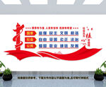 核心价值观党建