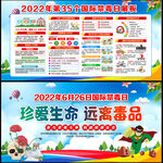 2022年国际禁毒日