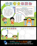 课间安全防踩踏文明校园安全和谐