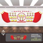 党建荣誉墙