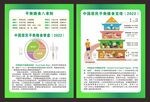 中国居民平衡膳食宝塔 餐盘海报