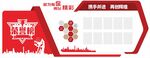 荣誉榜