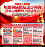 铸牢中华民族共同体意识
