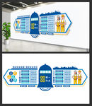 安全生产文化墙