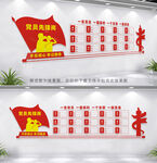 党员先锋岗