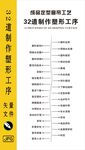 32道制作塑形工序 图片