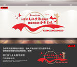 人民对美好生活的向往