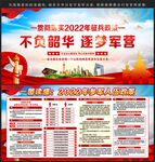 参军报国