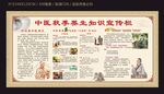 中医秋季养生知识宣传栏