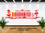 社会主义核心价值观