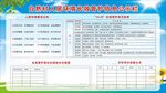 自然村人居环境长效管护信息公示