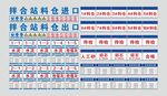 料仓警示牌