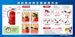 消防器材的正确使用方法 展板
