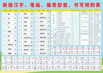汉字笔画偏旁