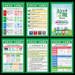 垃圾分类展板