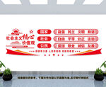 社会主义核心价值观