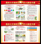森林防火
