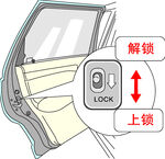汽车门